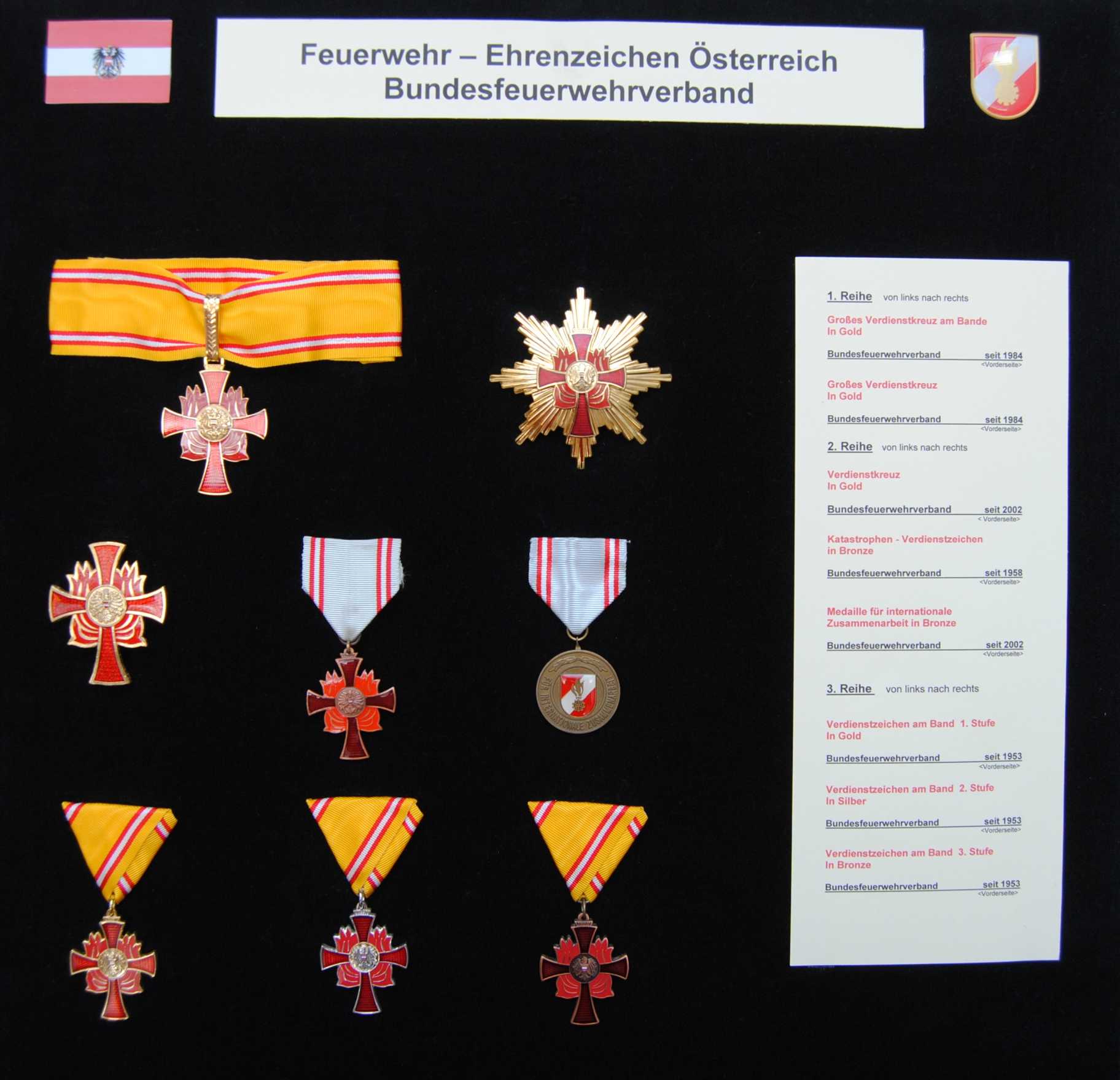 Bundesfeuerwehrverband